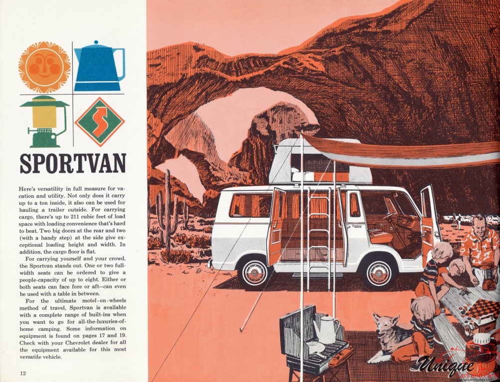 1966 Chevrolet Trailering Guide Page 20